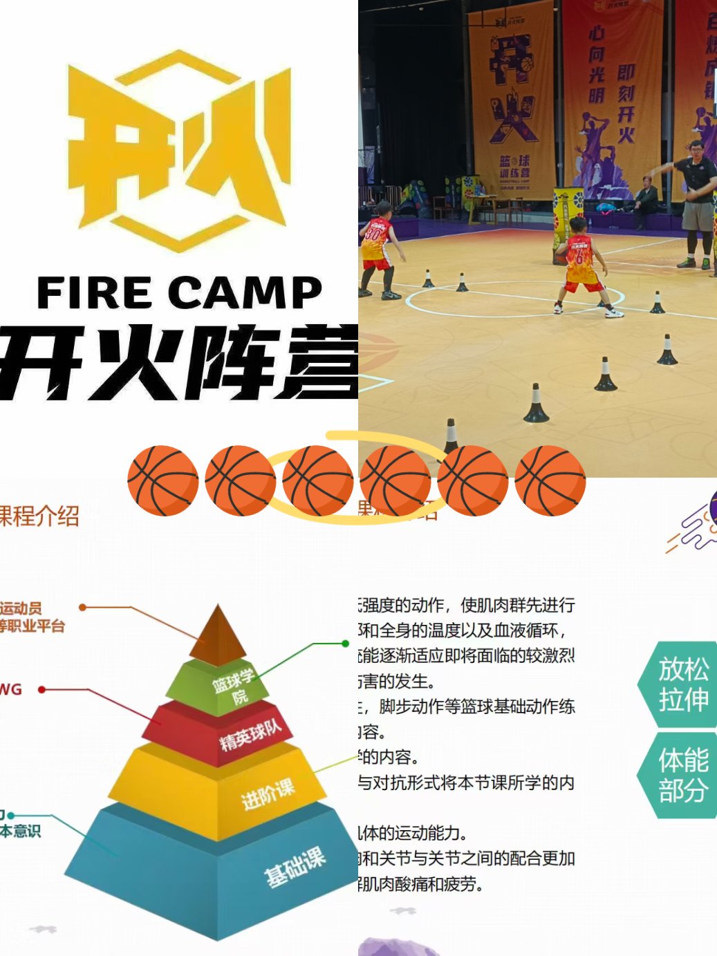 为什么数据分析是现代篮球训练的关键